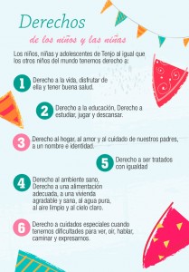 Proyecto - Escuela de padres